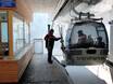 Rätikon: Ski resort friendliness – Friendliness Brandnertal – Brand/Bürserberg