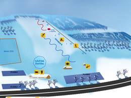 Ski resort Kocourov