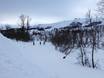 Cross-country skiing Funäsfjällen – Cross-country skiing Tänndalen