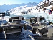 Hotel Belalp