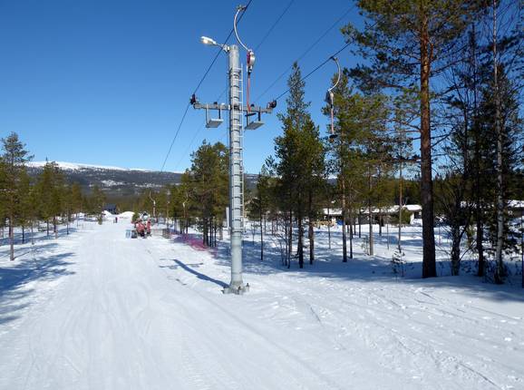 Ranchliften