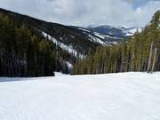 Eureka slope