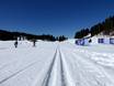 Cross-country skiing Trentino – Cross-country skiing Folgaria/Fiorentini