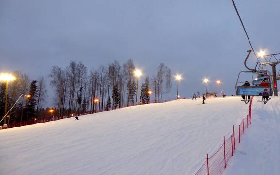 Slope offering Uusimaa (Helsinki) – Slope offering Talma