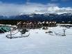 Purcell Mountains: accommodation offering at the ski resorts – Accommodation offering Kicking Horse – Golden