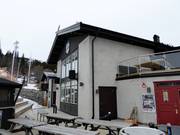 Åre Hyddan