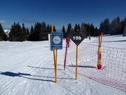Slope information
