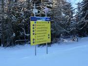 Signage in the ski area