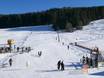 Ski resorts for beginners in the Gurktal Alps – Beginners GrebenzenHöhen – St. Lambrecht