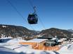 Oberstdorf: best ski lifts – Lifts/cable cars Söllereck – Oberstdorf