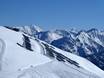 Kitzbühel Alps: environmental friendliness of the ski resorts – Environmental friendliness Wildkogel – Neukirchen/Bramberg