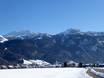 Chiemgau Alps: size of the ski resorts – Size Kampenwand – Aschau im Chiemgau