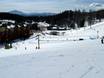 Ski resorts for beginners in the Purcell Mountains – Beginners Kimberley
