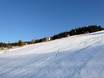 Slope preparation Czech Sudetes – Slope preparation Pec pod Sněžkou