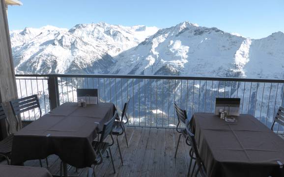 Huts, mountain restaurants  Haslital – Mountain restaurants, huts Meiringen-Hasliberg