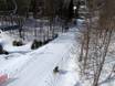 Cross-country skiing Quebec – Cross-country skiing Tremblant