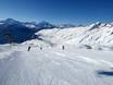 Slope offering Magic Pass – Slope offering Belalp – Blatten