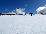 Panorama slope