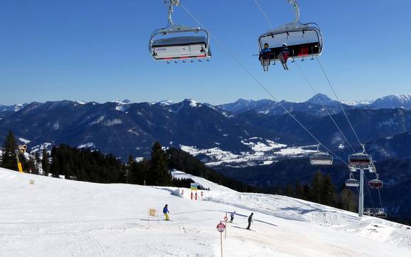 Skiing in Tölzer Land