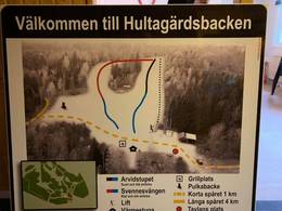 Ski resort Hultagärdsbacken – Torup