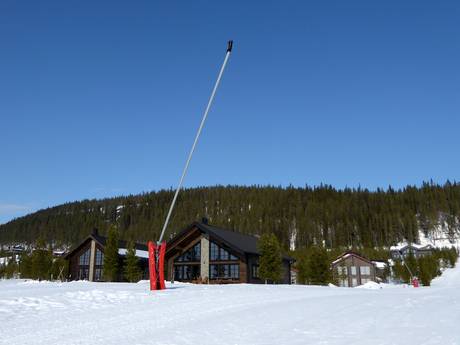 Snow reliability Central Sweden – Snow reliability Idre Himmelfjäll