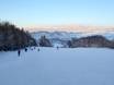 Freyung-Grafenau: size of the ski resorts – Size Solla – Freyung-Geyersberg