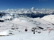 Beret to Baqueira
