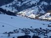 Lechquellen Mountains: size of the ski resorts – Size Grunholzlift – Au