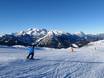 Slope offering Salzkammergut – Slope offering Dachstein West – Gosau/Russbach/Annaberg