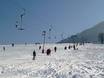 Kaiserwinkl: best ski lifts – Lifts/cable cars Amberglift – Walchsee
