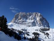 The mighty Langkofel
