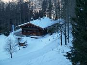Raffner-Alm