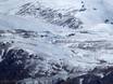 Cross-country skiing Australia and Oceania – Cross-country skiing Cardrona