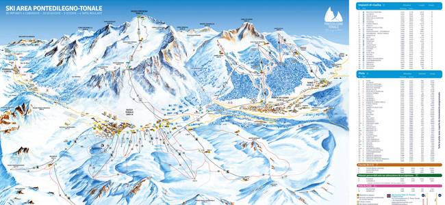 Pontedilegno-Tonale