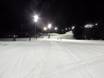 Slope offering Kufstein – Slope offering Reither Kogel – Reith im Alpbachtal