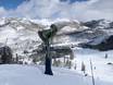 Snow reliability Utah – Snow reliability Solitude