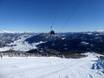 Ankogel Group: Test reports from ski resorts – Test report Katschberg