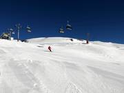 Slope 6/8
