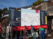 Panorama board with current operating status