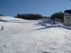 Slope offering Bavarian Alpine Foreland – Slope offering Fröttmaninger Berg – Munich