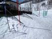 Snow reliability Japan – Snow reliability Niseko United – Annupuri/Grand Hirafu/Hanazono/Niseko Village