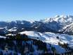 North Eastern Alps: size of the ski resorts – Size Dachstein West – Gosau/Russbach/Annaberg