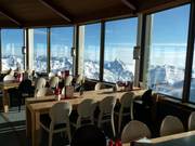 Gastronomy tip Drehrestaurant Allalin