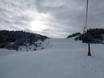 Slope offering Region Seefeld – Tirols Hochplateau – Slope offering Katzenkopf – Leutasch