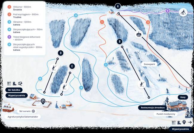 Kiczera Kiczera