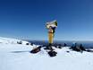 Snow reliability North Island – Snow reliability Whakapapa – Mt. Ruapehu
