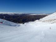 All Nations slope