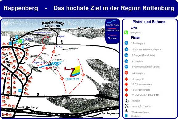 Rappenberg