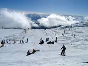 Snowpark Beginner