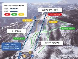 Ski resort Otaru Tenguyama